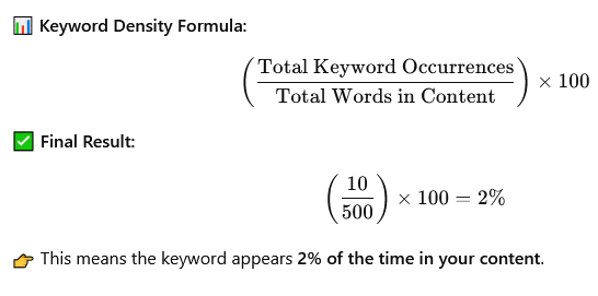π Keyword Density Formula: